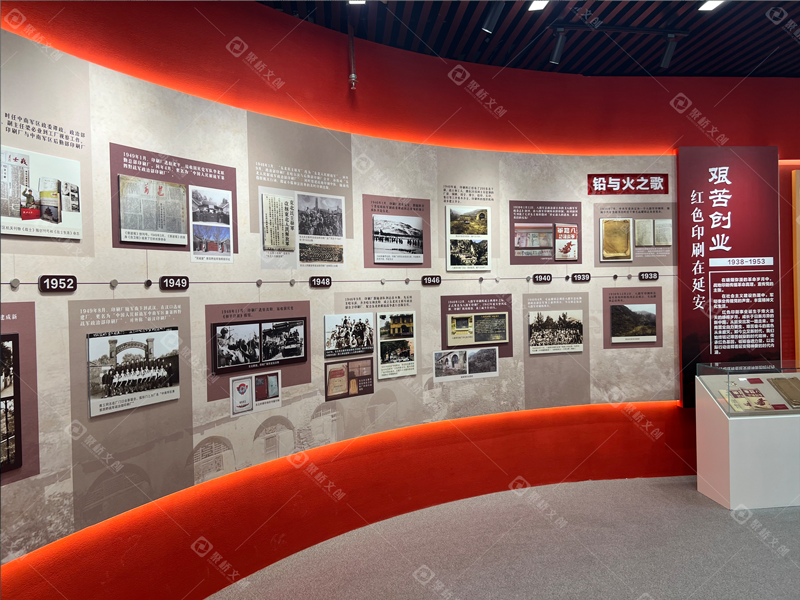 /ueditor/image/20250912/1757664163344045/红色展馆,红色展馆设计,专业红色展馆设计公司.png 红色展馆,红色展馆设计,专业红色展馆设计公司.png